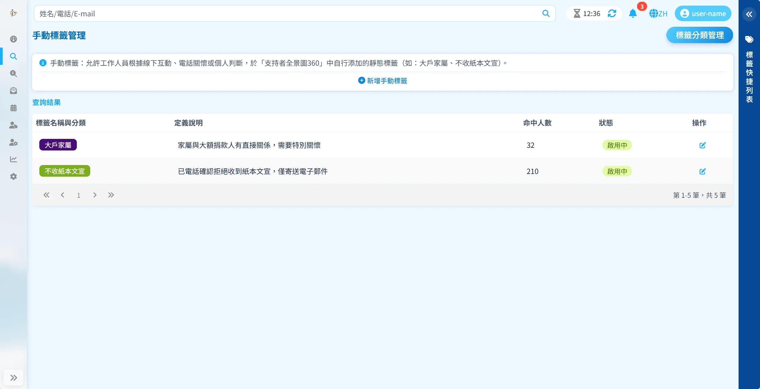 SRM 手動標籤管理介面，顯示兩個手動標籤：大戶家屬（32人，啟用中）和不收紙本文宣（210人，啟用中），附帶定義說明